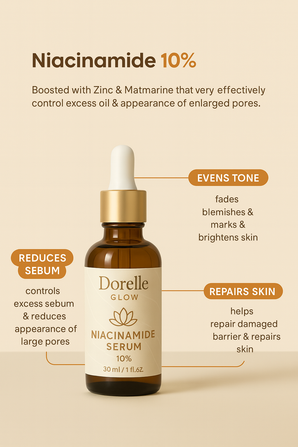Niacinamide 10% + Zinc Serum